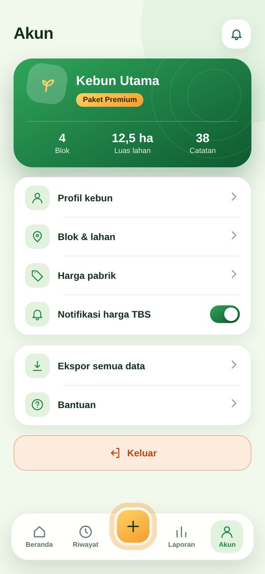 Akun
