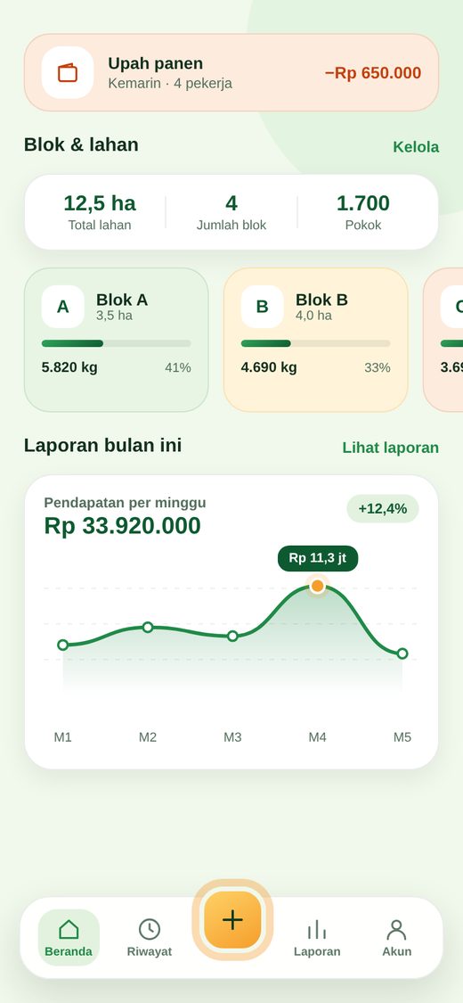 Beranda bagian bawah