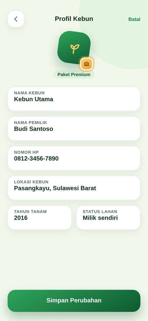 Profil Kebun
